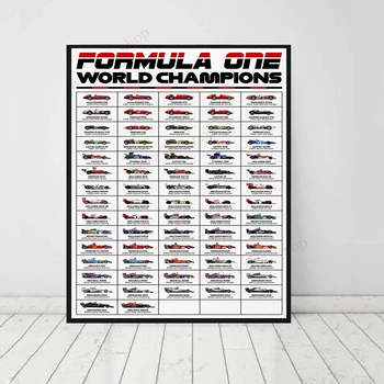 Formula Bir Dünya Şampiyonası Yarış Evrim Posteri F1 Grand Prix İlham Araba Tuval Boyama Duvar Resimleri Nordic Baskılar
